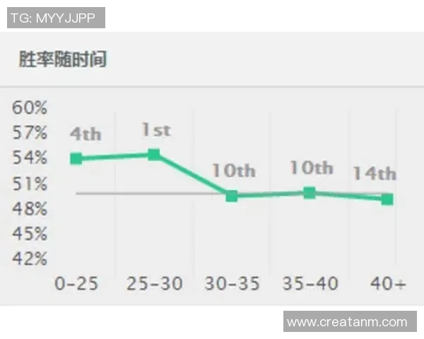 南京滑板队灵活性深度对比分析与发展潜力探讨 南京滑板队灵活性深度对比分析与发展潜力探讨
