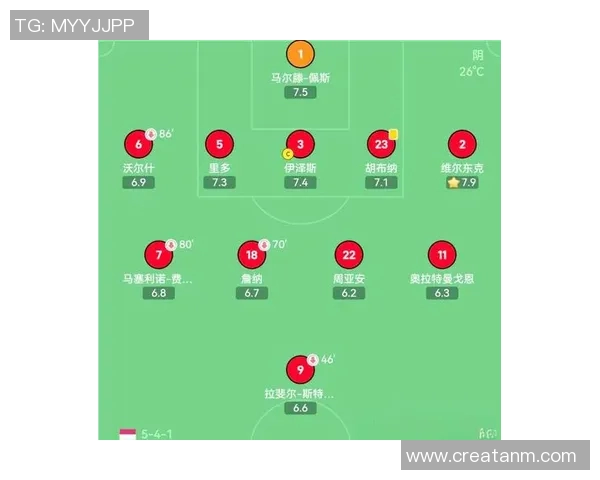 重庆足球队进攻战术解析与球队表现深度剖析