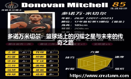 多诺万米切尔：篮球场上的闪耀之星与未来的传奇之路