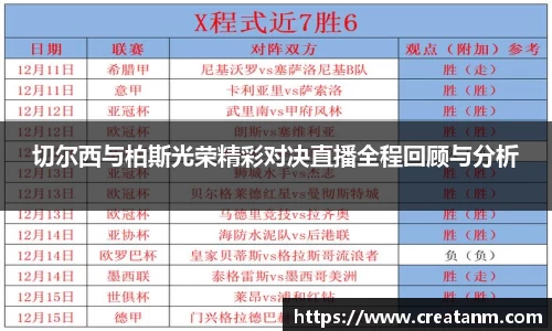 切尔西与柏斯光荣精彩对决直播全程回顾与分析