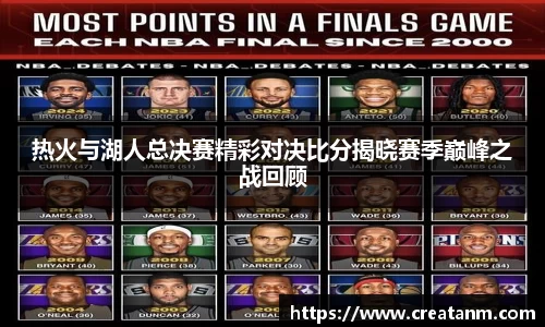 热火与湖人总决赛精彩对决比分揭晓赛季巅峰之战回顾