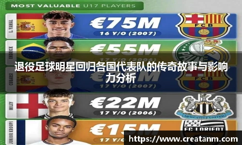 退役足球明星回归各国代表队的传奇故事与影响力分析